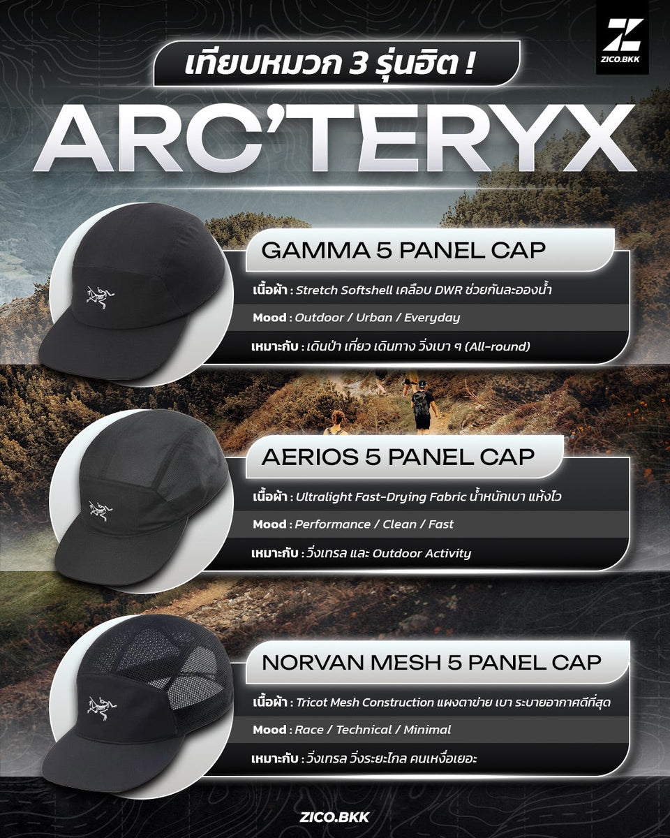 Arc'teryx Gamma 5 Panel Cap vs Aerios 5 Panel Cap vs Norvan Mesh 5 Panel Cap Black comparison สำหรับ trail running และ outdoor