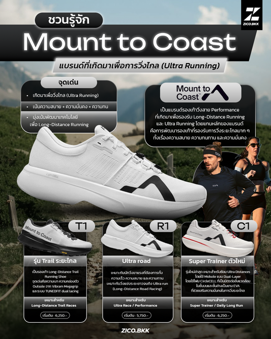 ชวนรู้จัก Mount to Coast รองเท้าวิ่งระยะไกลและ Ultra Running ที่ ZICO.BKK