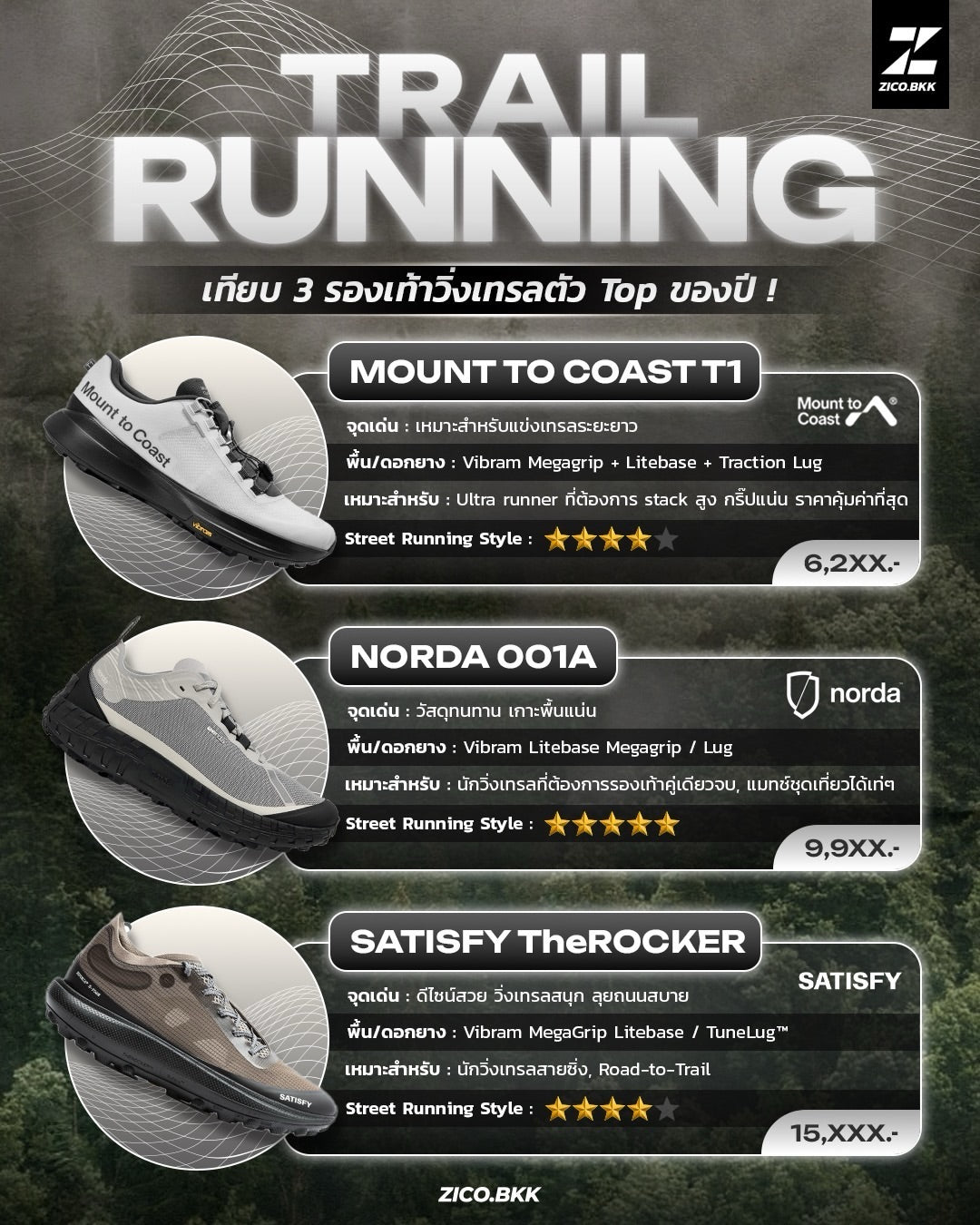 เปรียบเทียบรองเท้าวิ่งเทรล Mount to Coast T1 Norda 001A SATISFY TheROCKER