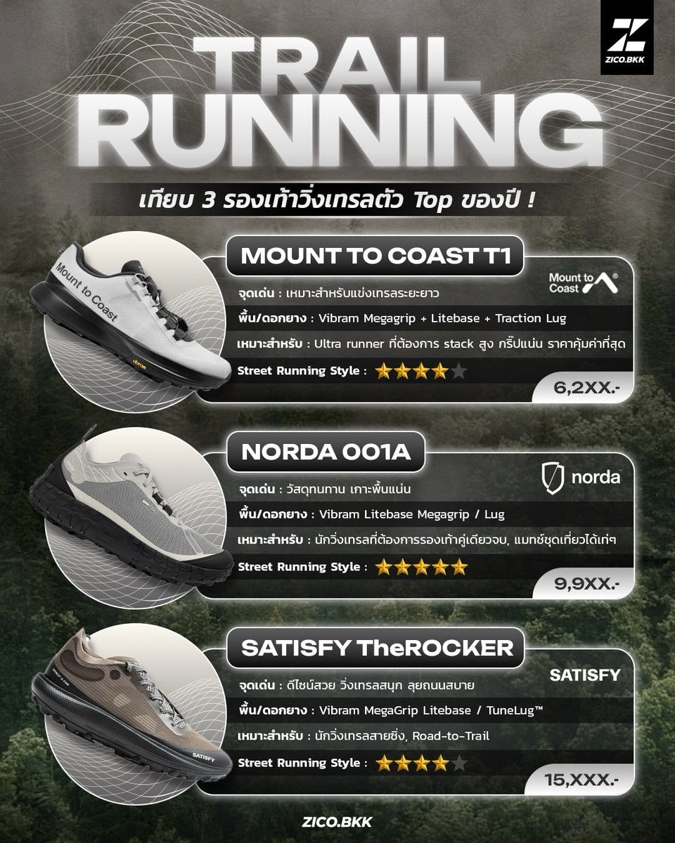 เปรียบเทียบรองเท้าวิ่งเทรล Mount to Coast T1 Norda 001A SATISFY TheROCKER