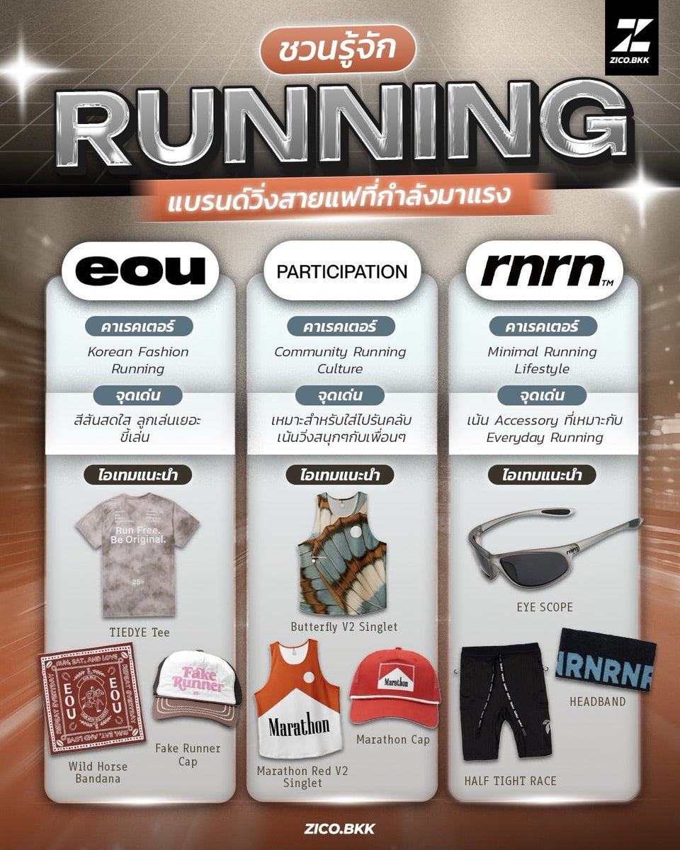 Top 3 แบรนด์วิ่ง EOU Participation RNRN สำหรับ streetrunning