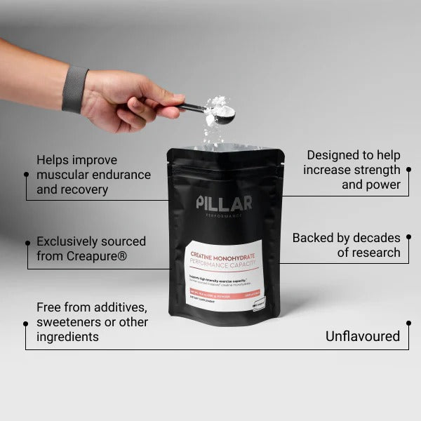 Pillar Performance Creatine Monohydrate 300G - PILLAR Performance Sports Supplement | ZICO.BKK